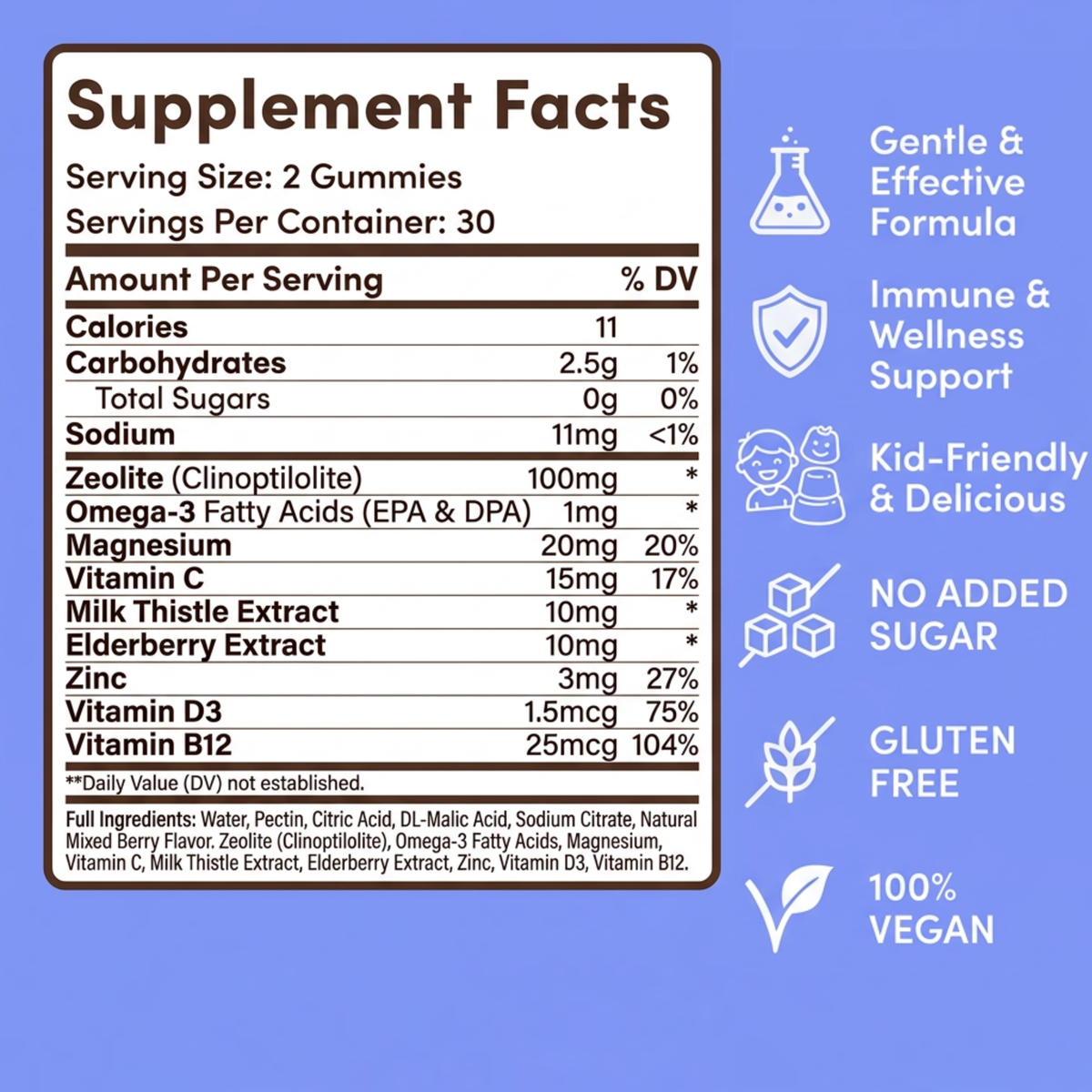 TinyDetox™ — Kids Detox & Multivitamin Gummies