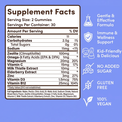 TinyDetox™ — Kids Detox & Multivitamin Gummies